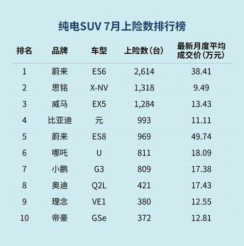 西安有多少个汽车厂子(西安汽车厂家数量概览) 西安有多少个汽车厂子(西安汽车厂家数量概览)