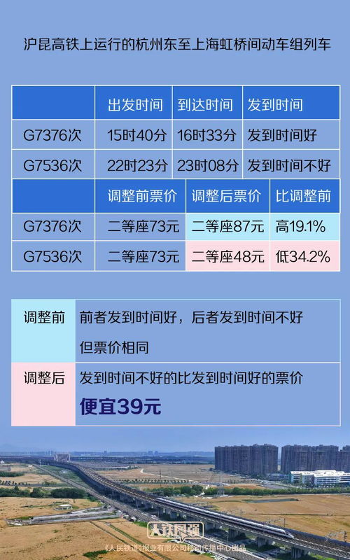 平度到莒南汽车票多少钱(平度到莒南汽车票价详解,费用、行程与选择) 平度到莒南汽车票多少钱(平度到莒南汽车票价详解,费用、行程与选择)