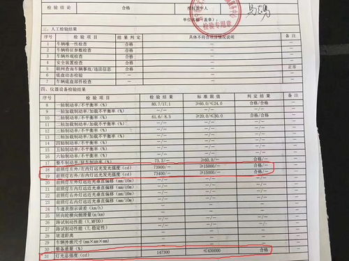 汽车年检一般多少天一检(汽车年检周期详解,一般多少天需要进行一次检测? 汽车年检一般多少天一检(汽车年检周期详解,一般多少天需要进行一次检测?