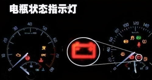 汽车亏电外充需多少时间(汽车亏电外充所需时间解析) 汽车亏电外充需多少时间(汽车亏电外充所需时间解析)