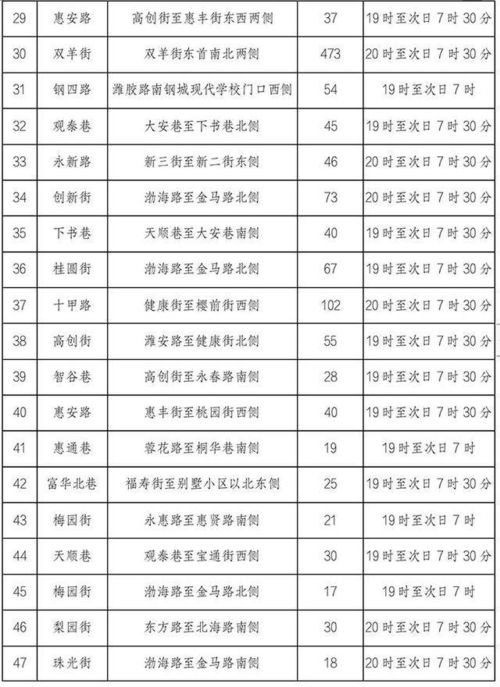 汽车可以放多少个工具箱(汽车可以放多少个工具箱,数量与空间规划探讨) 汽车可以放多少个工具箱(汽车可以放多少个工具箱,数量与空间规划探讨)