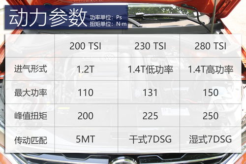 塘沽到邹城汽车票多少钱(塘沽至邹城，汽车票价究竟多少？