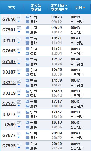 温岭到宿迁汽车票多少钱(温岭到宿迁汽车票价详解,费用、时间与路线) 温岭到宿迁汽车票多少钱(温岭到宿迁汽车票价详解,费用、时间与路线)