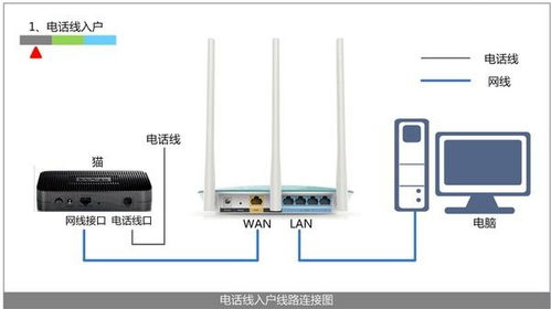 网线怎么接华为电脑上网(华为电脑网线连接上网步骤详解) 网线怎么接华为电脑上网(华为电脑网线连接上网步骤详解)
