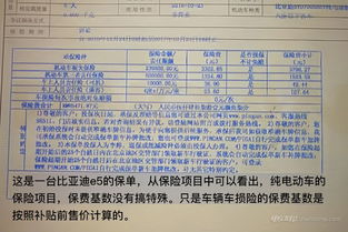 电动车汽车的保险多少钱(电动车汽车保险费用解析,究竟需要多少钱? 电动车汽车的保险多少钱(电动车汽车保险费用解析,究竟需要多少钱?