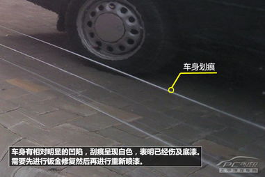 汽车门刮到翼子板多少钱(汽车门刮到翼子板维修费用解析)