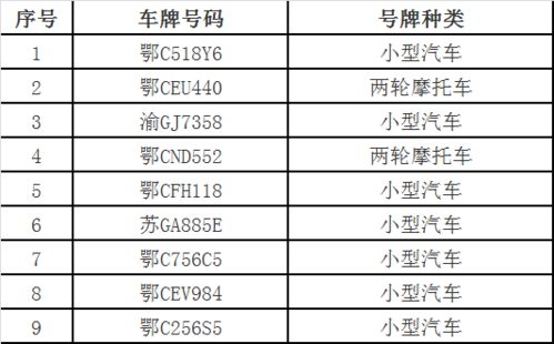 青岛到十堰汽车多少钱(青岛到十堰汽车票价详解,费用、行程与选择) 青岛到十堰汽车多少钱(青岛到十堰汽车票价详解,费用、行程与选择)