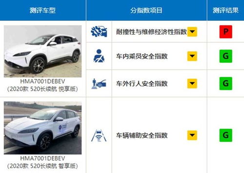 汽车一年加多少水最好(汽车一年加多少水最好,深度解析与合理建议) 汽车一年加多少水最好(汽车一年加多少水最好,深度解析与合理建议)