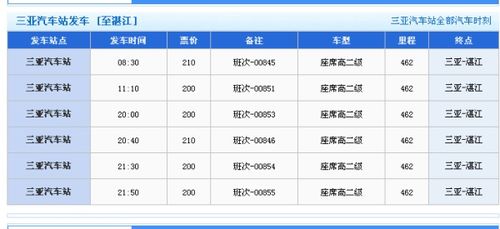 东莞到三亚多少钱汽车(东莞到三亚汽车票价详解,费用、时间与行程) 东莞到三亚多少钱汽车(东莞到三亚汽车票价详解,费用、时间与行程)