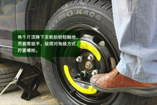 修补汽车轮胎螺丝多少钱(修补汽车轮胎螺丝的费用解析) 修补汽车轮胎螺丝多少钱(修补汽车轮胎螺丝的费用解析)