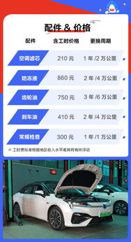 汽车怎么看每公里多少钱(汽车每公里费用详解,如何准确计算汽车每公里多少钱? 汽车怎么看每公里多少钱(汽车每公里费用详解,如何准确计算汽车每公里多少钱?