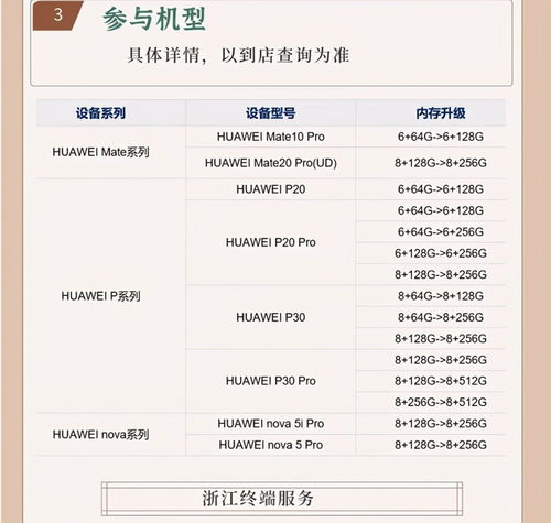 华为电脑加闪存怎么加(华为电脑闪存升级指南，如何增加闪存容量)