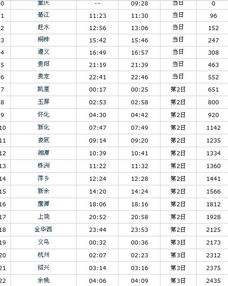 衡阳至新化汽车票价多少(衡阳至新化汽车票价详解) 衡阳至新化汽车票价多少(衡阳至新化汽车票价详解)