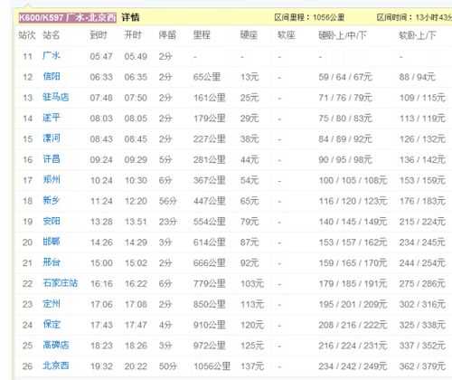 信阳至广水汽车票多少(信阳至广水汽车票价查询及相关信息解析) 信阳至广水汽车票多少(信阳至广水汽车票价查询及相关信息解析)
