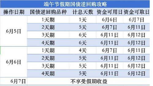 蚌埠到洺河汽车多少钱(蚌埠到洺河汽车票价详解,费用、行程与选择) 蚌埠到洺河汽车多少钱(蚌埠到洺河汽车票价详解,费用、行程与选择)