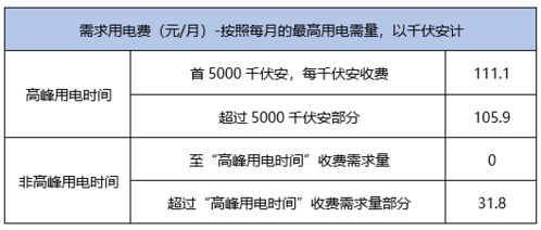汽车前门钣金多少钱(汽车前门钣金价格解析,成本与因素探讨) 汽车前门钣金多少钱(汽车前门钣金价格解析,成本与因素探讨)