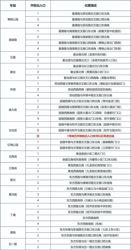 荆州到烟台的汽车多少钱(荆州到烟台,汽车票价深度解析) 荆州到烟台的汽车多少钱(荆州到烟台,汽车票价深度解析)