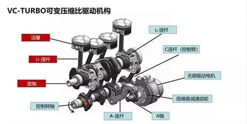 汽车气缸温度是多少度的(汽车气缸温度是多少度?探究汽车引擎中的核心要素) 汽车气缸温度是多少度的(汽车气缸温度是多少度?探究汽车引擎中的核心要素)