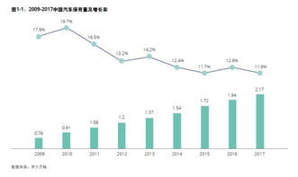 汽车网格能放多少东西(汽车网格的储物能力与优化研究)