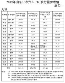 济南泰安汽车票多少钱(济南泰安汽车票价详解,多少钱一张票? 济南泰安汽车票多少钱(济南泰安汽车票价详解,多少钱一张票?