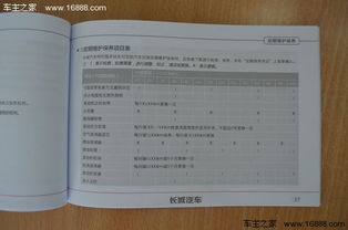 汽车定期换东西多少钱啊(汽车定期换件费用解析,了解汽车维护成本的关键要素) 汽车定期换东西多少钱啊(汽车定期换件费用解析,了解汽车维护成本的关键要素)