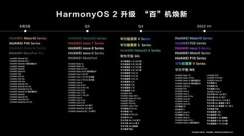 华为电脑加内存怎么加(华为电脑内存升级指南—如何增加内存) 华为电脑加内存怎么加(华为电脑内存升级指南—如何增加内存)