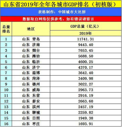 禹城到济宁汽车票价多少(禹城到济宁汽车票价详解)