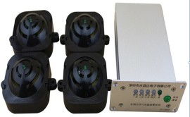汽车燃气报警器多少钱(汽车燃气报警器价格解析,多少钱? 汽车燃气报警器多少钱(汽车燃气报警器价格解析,多少钱?