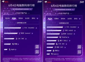 华为电脑怎么显示e盘(华为电脑如何显示E盘,从入门到精通的指南) 华为电脑怎么显示e盘(华为电脑如何显示E盘,从入门到精通的指南)