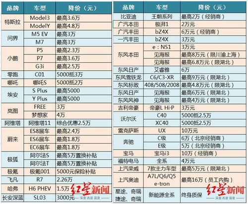 平遥到晋城的汽车多少钱(平遥到晋城的汽车票价详解) 平遥到晋城的汽车多少钱(平遥到晋城的汽车票价详解)
