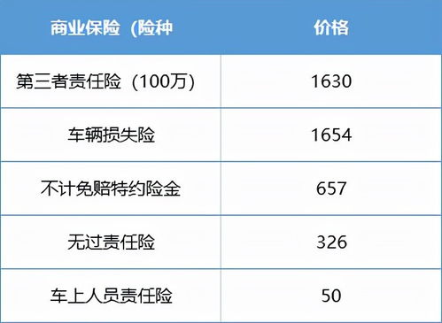 汽车3年后多少公里保养(汽车保养,三年后的里程数与关键维护措施) 汽车3年后多少公里保养(汽车保养,三年后的里程数与关键维护措施)
