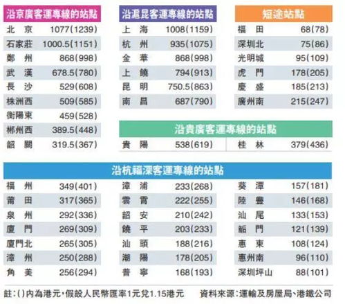 昆明至德宏的汽车票多少(昆明至德宏汽车票价详解，一趟旅程的票价探索)