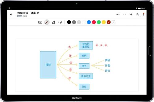 华为电脑怎么截圆形图(华为电脑如何轻松实现圆形截图功能) 华为电脑怎么截圆形图(华为电脑如何轻松实现圆形截图功能)