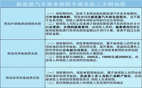 汽车保险多少钱可以买到(汽车保险多少钱可以买到?一篇文章解读汽车保险费用) 汽车保险多少钱可以买到(汽车保险多少钱可以买到?一篇文章解读汽车保险费用)
