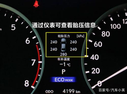 汽车胎压一般多少psl(汽车胎压的重要性及其标准值解析—多少psi才合适？