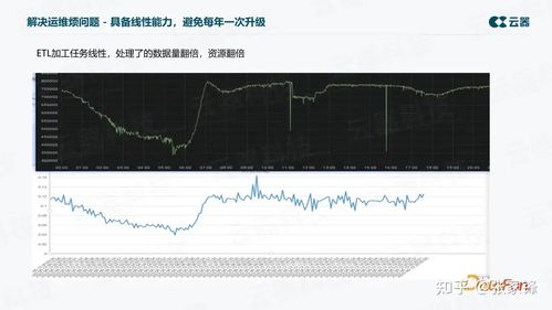 汽车数量一共多少台电脑(汽车数量与电脑数量,一个关于技术与交通的探讨) 汽车数量一共多少台电脑(汽车数量与电脑数量,一个关于技术与交通的探讨)