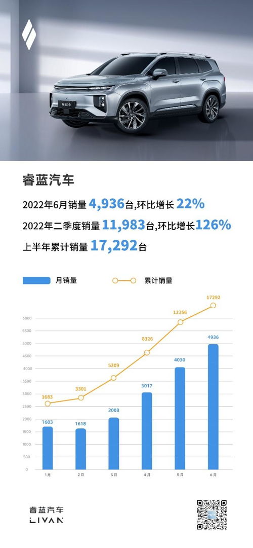汽车数量一共多少台电脑(汽车数量与电脑数量,一个关于技术与交通的探讨) 汽车数量一共多少台电脑(汽车数量与电脑数量,一个关于技术与交通的探讨)