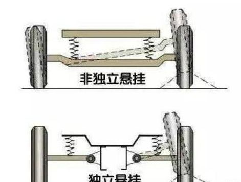 汽车电线杆修理多少钱(汽车电线杆修理费用详解,价格因素与预算指南) 汽车电线杆修理多少钱(汽车电线杆修理费用详解,价格因素与预算指南)