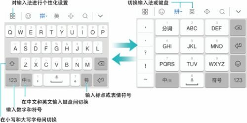 华为电脑分号符号怎么打(华为电脑分号符号怎么打—电脑输入基础技能分享) 华为电脑分号符号怎么打(华为电脑分号符号怎么打—电脑输入基础技能分享)