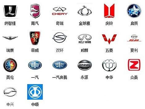 汽车标志重新粘贴多少钱(汽车标志重新粘贴费用详解)