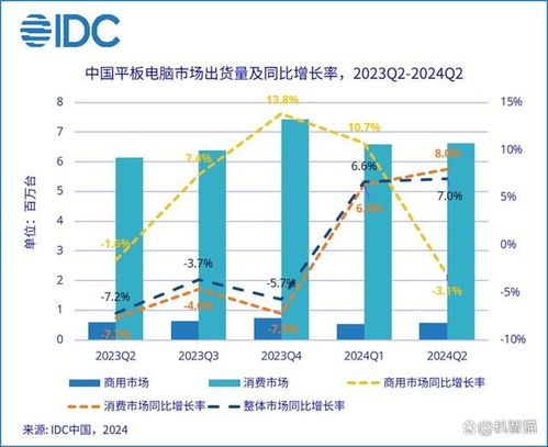 华为电脑销售怎么样(华为电脑销售表现分析,市场趋势、销售策略与未来展望) 华为电脑销售怎么样(华为电脑销售表现分析,市场趋势、销售策略与未来展望)