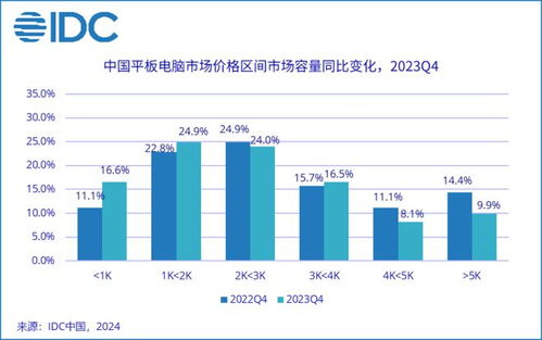 华为电脑销售怎么样(华为电脑销售表现分析,市场趋势、销售策略与未来展望) 华为电脑销售怎么样(华为电脑销售表现分析,市场趋势、销售策略与未来展望)