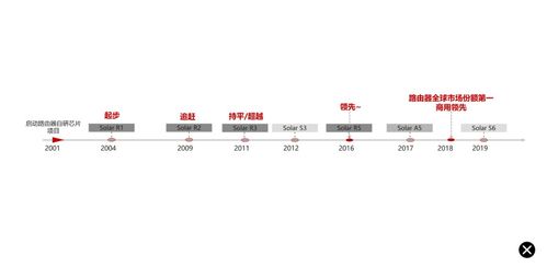 华为电脑怎么修改照片尺寸(华为电脑修改照片尺寸全攻略)