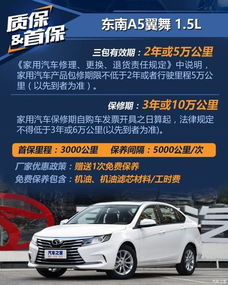 给汽车做保养要花多少钱(汽车保养费用详解,究竟要花多少钱? 给汽车做保养要花多少钱(汽车保养费用详解,究竟要花多少钱?