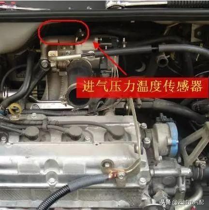 汽车怠速传感器电压多少(汽车怠速传感器电压解析) 汽车怠速传感器电压多少(汽车怠速传感器电压解析)
