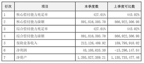 中国多少家汽车保险公司(中国多少家汽车保险公司，行业概况与深度解析)