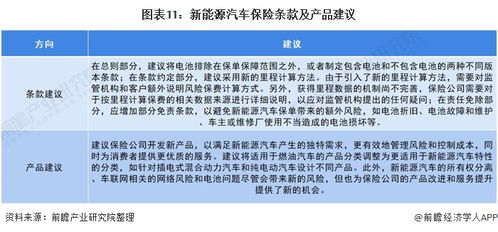 中国多少家汽车保险公司(中国多少家汽车保险公司，行业概况与深度解析)