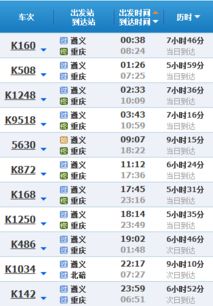 涪陵到遵义汽车票多少线(涪陵到遵义汽车票价查询—一段旅程的起点与终点) 涪陵到遵义汽车票多少线(涪陵到遵义汽车票价查询—一段旅程的起点与终点)
