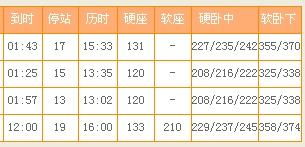 从慈溪到温州多少钱汽车(从慈溪到温州,汽车票价详解) 从慈溪到温州多少钱汽车(从慈溪到温州,汽车票价详解)