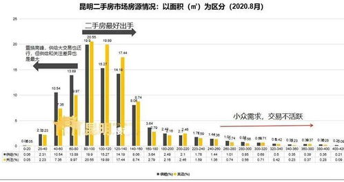 万州到昆明汽车多少钱(万州到昆明汽车票价详解,费用、行程与选择) 万州到昆明汽车多少钱(万州到昆明汽车票价详解,费用、行程与选择)